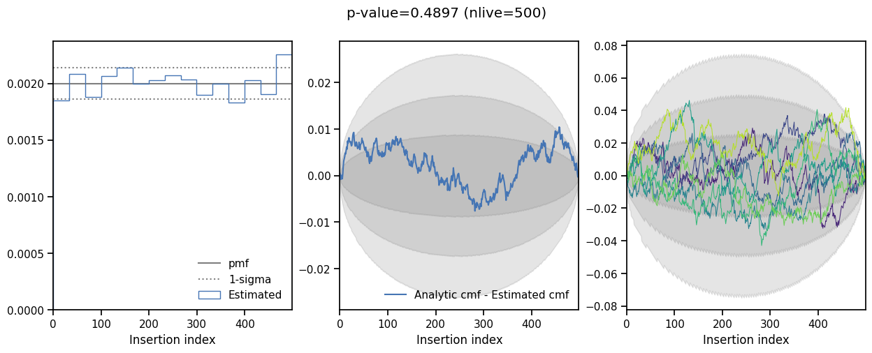 insertion_indices.png