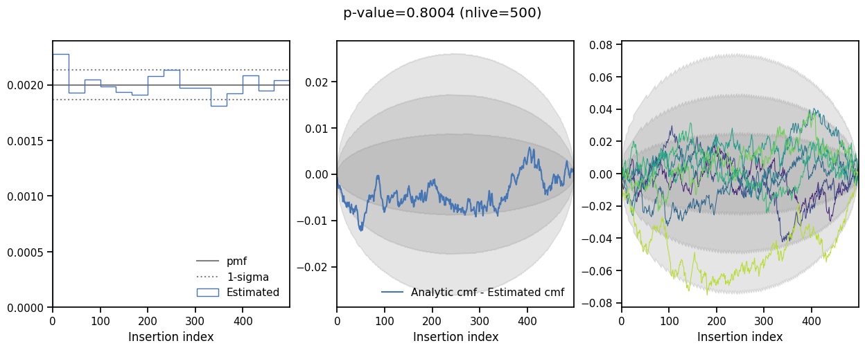 insertion_indices.png