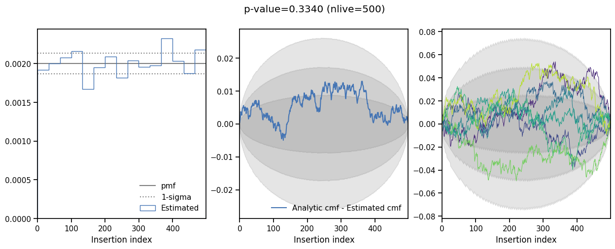 insertion_indices.png