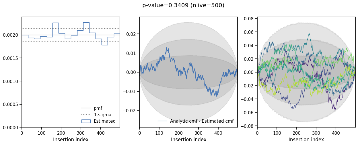 insertion_indices.png