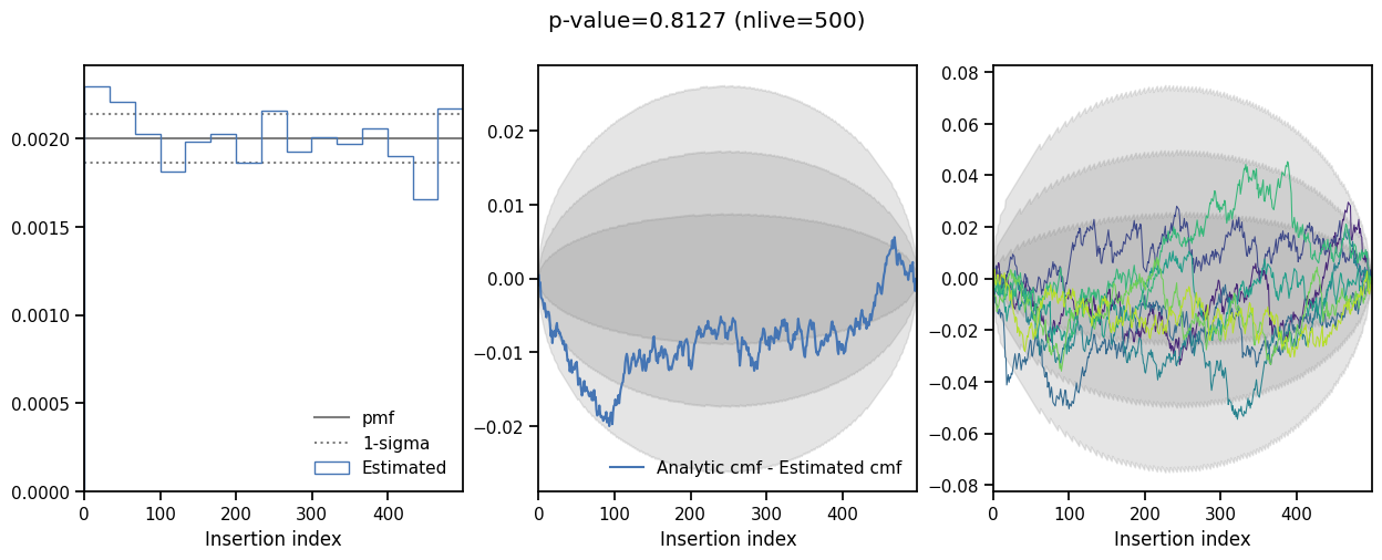insertion_indices.png