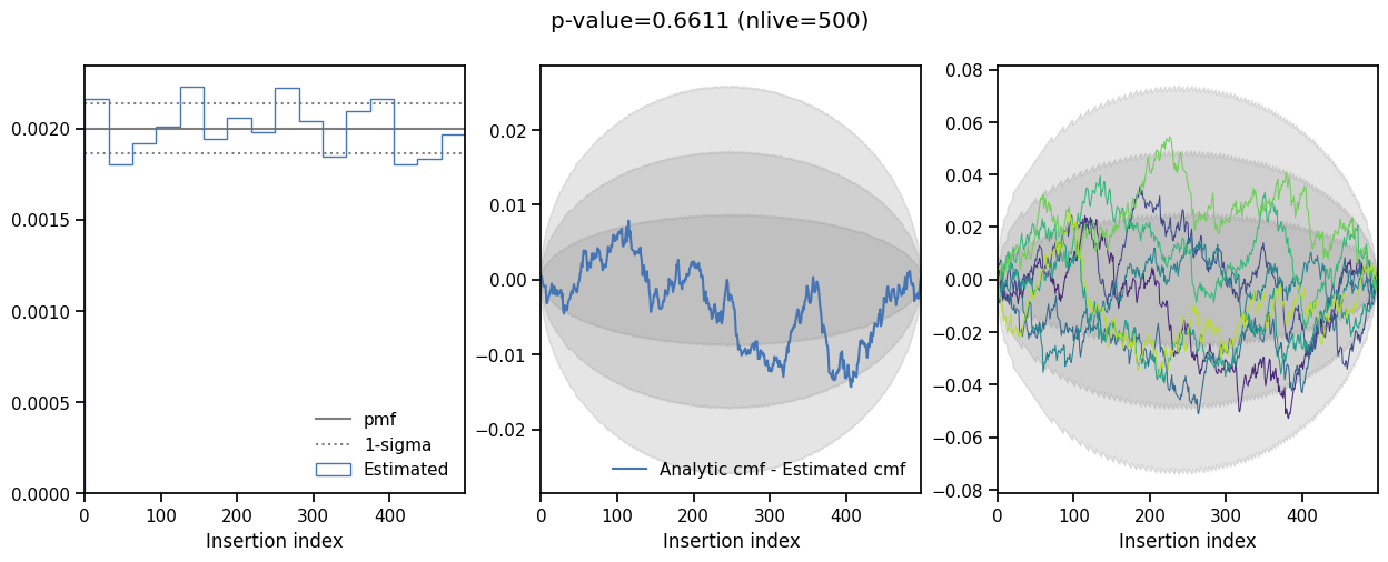 insertion_indices.png